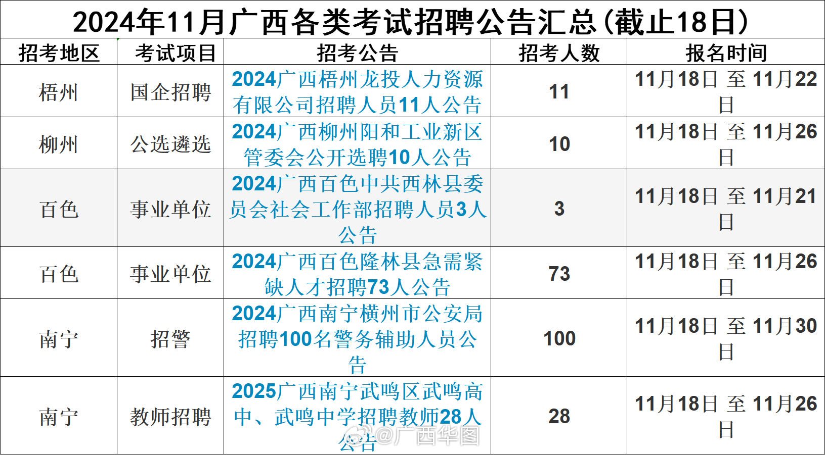 客户留言