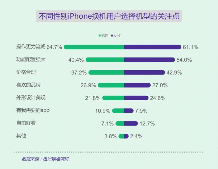 2024新奥精准大众网,全面解读说明_Essential43.451