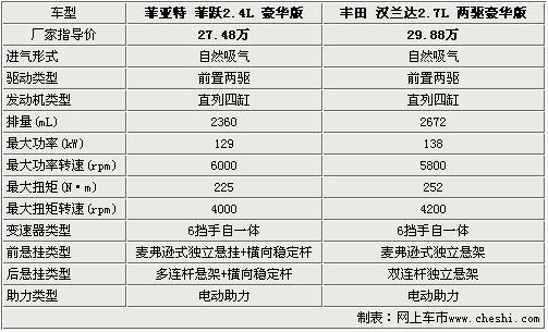 2024年11月30日 第6页